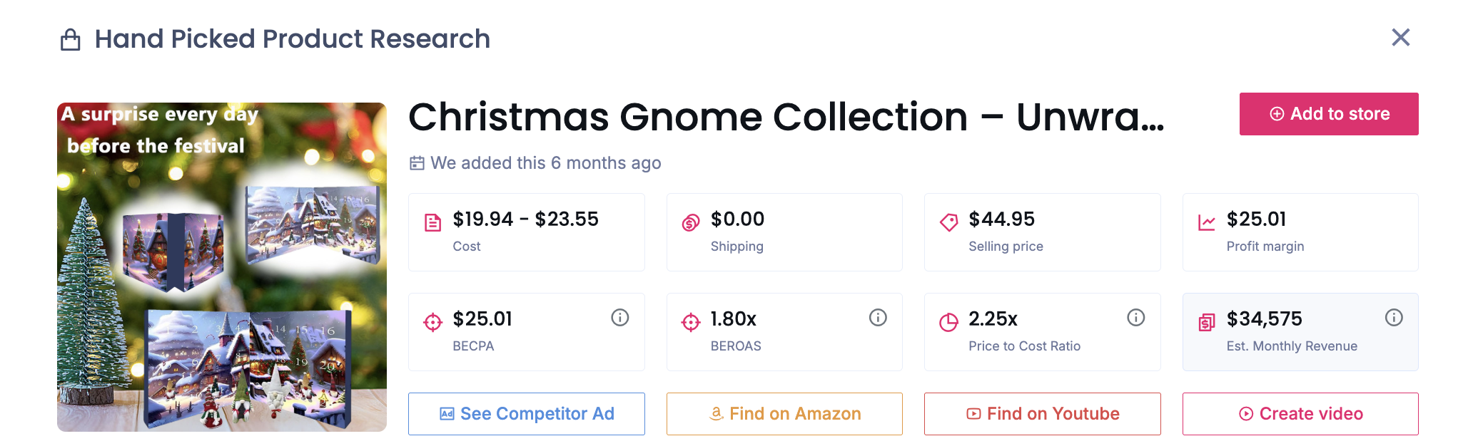 The Christmas Collection – A Gifting Goldmine